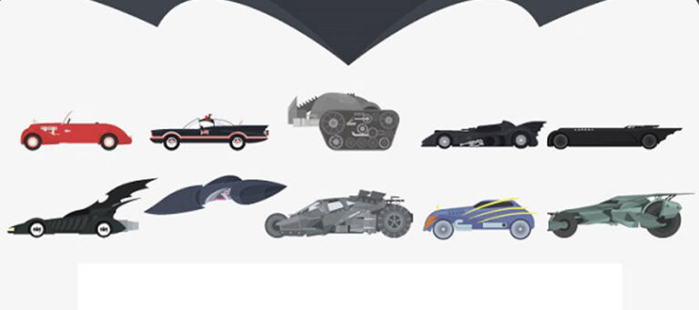 Infográfico do batmóvel mostra 10 evoluções do carro Nerdizmo