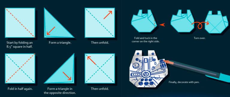 Como fazer um origami da Millenium Falcon