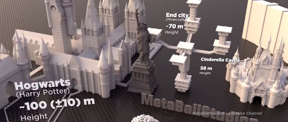 Vídeo compara o tamanho de edifícios de filmes e videogames