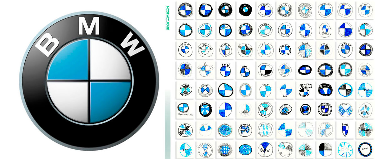 100 Pessoas desenharam logotipos de 10 companhias de carros