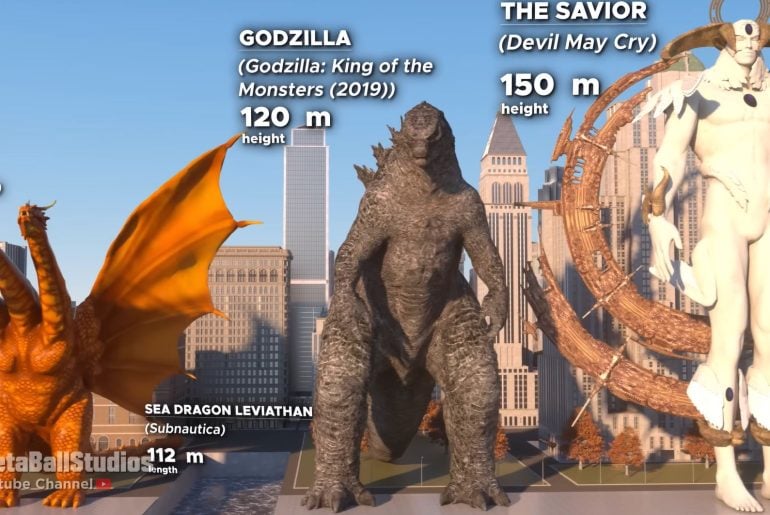 Uma comparação de tamanho de monstros em 3D