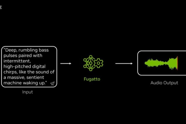 NVIDIA Fugatto, uma IA que transforma texto em áudio