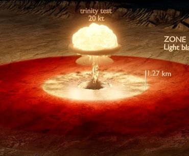 Simulação 3D mostra o impacto de uma explosão nuclear no corpo humano