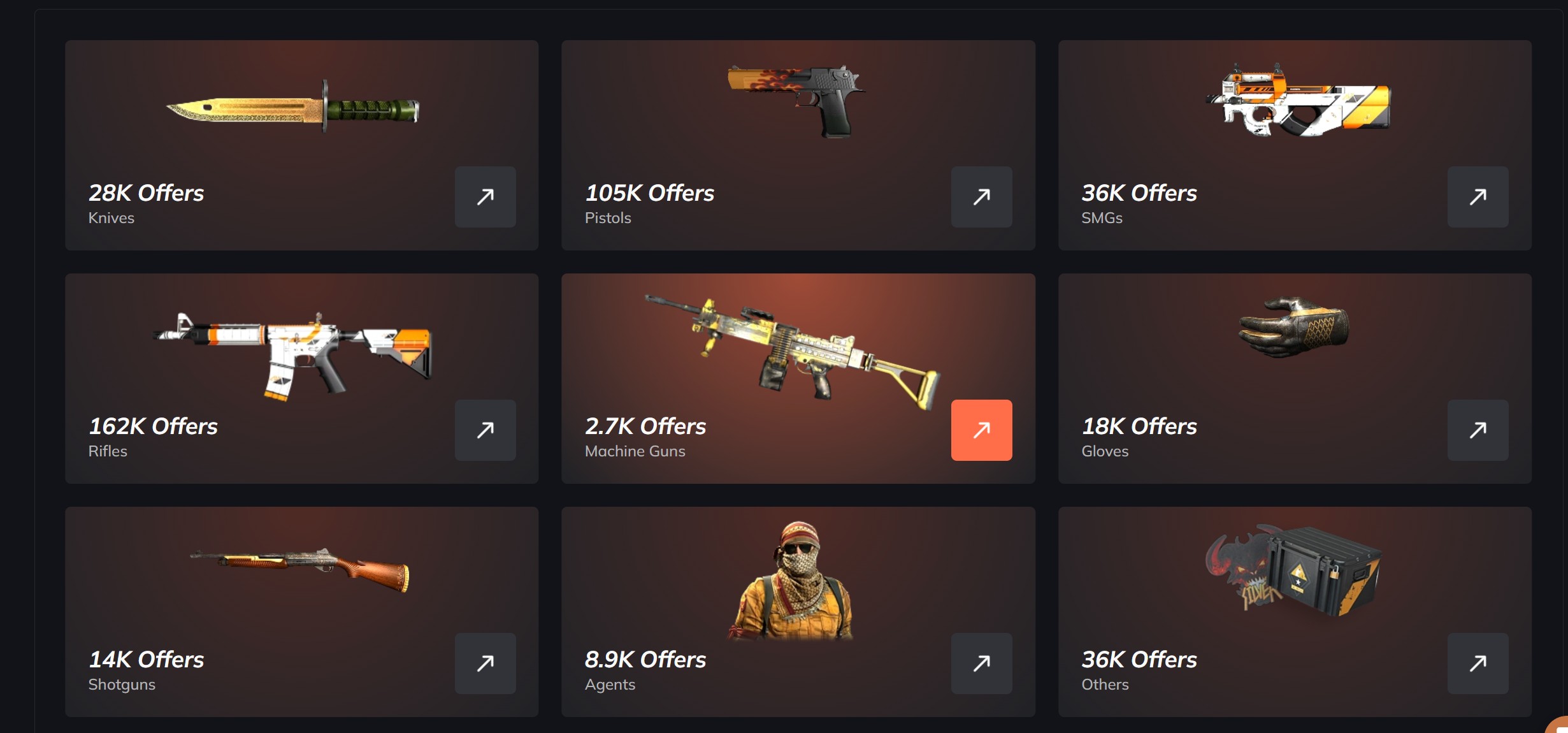 Skin.Place Lança Nova Funcionalidade Inventory Check Após Meses de Pesquisas com Usuários